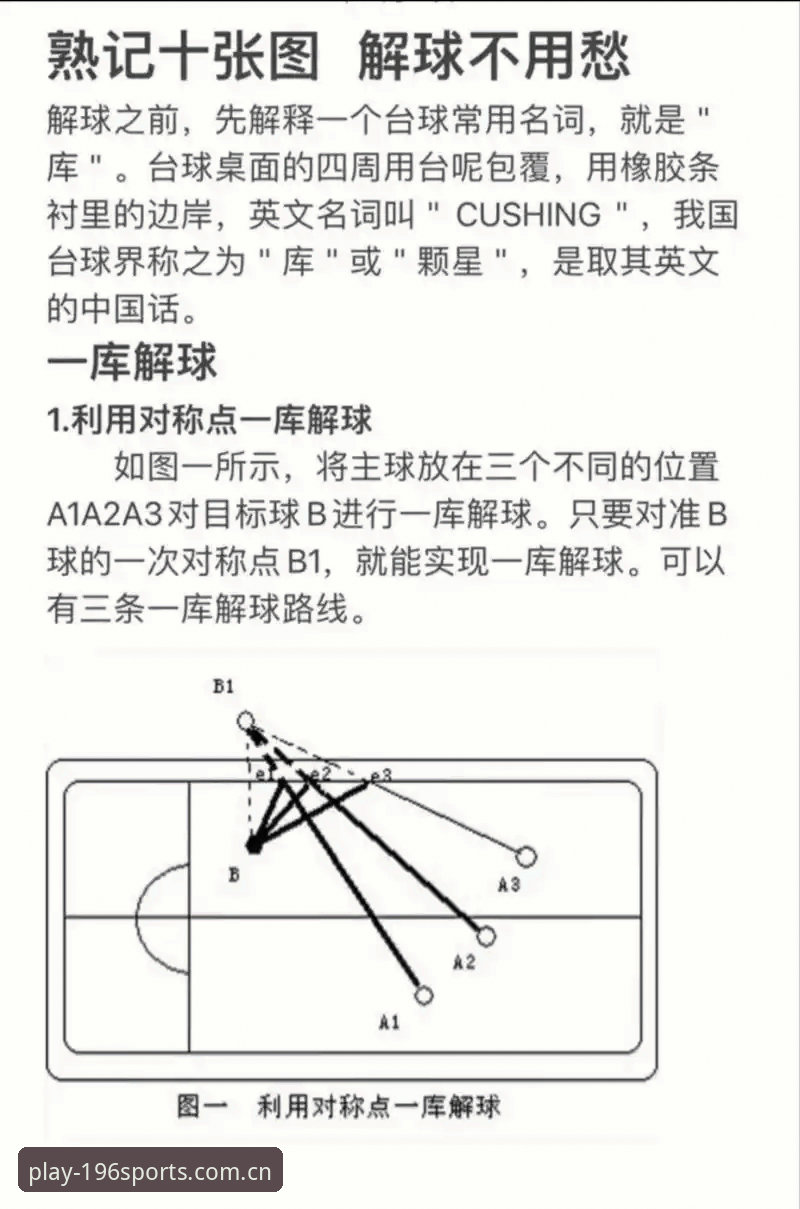 196体育竞猜攻略 196体育竞猜攻略实用技巧:从入门到精通的必备知识