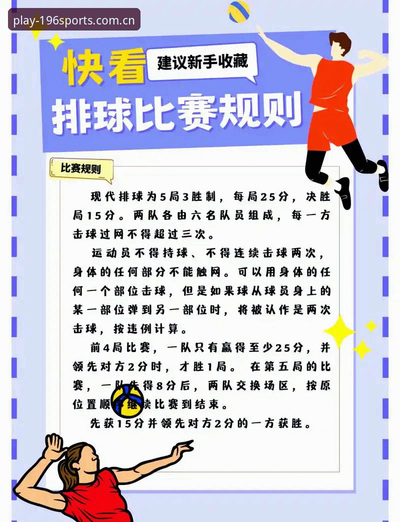 196体育官网详解：新手入门到竞猜攻略的完整指南