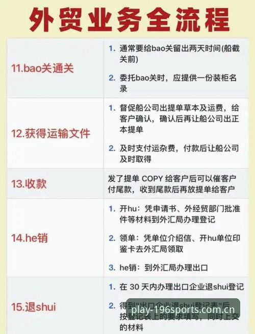 体育官网安全评测 196体育官网安全评测操作教程:从入门到精通的全流程指南