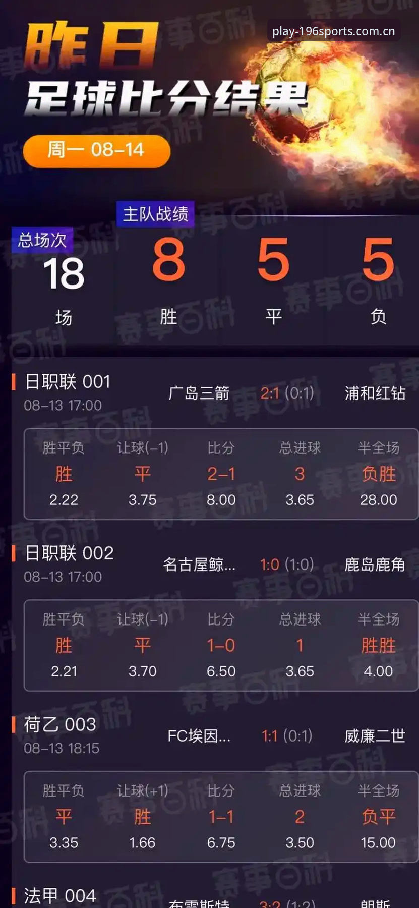 从新手到高手的蜕变——196体育官网资深用户分享体育更新与竞猜实战心得