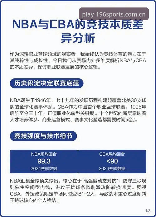 体育2024推荐 2024体育平台推荐对比:196体育与主流平台的差异化解析